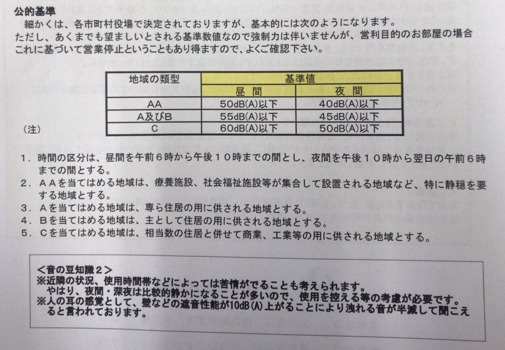 防音の検討 鹿児島で注文住宅 新築一戸建て住宅を建てる Mbcハウス