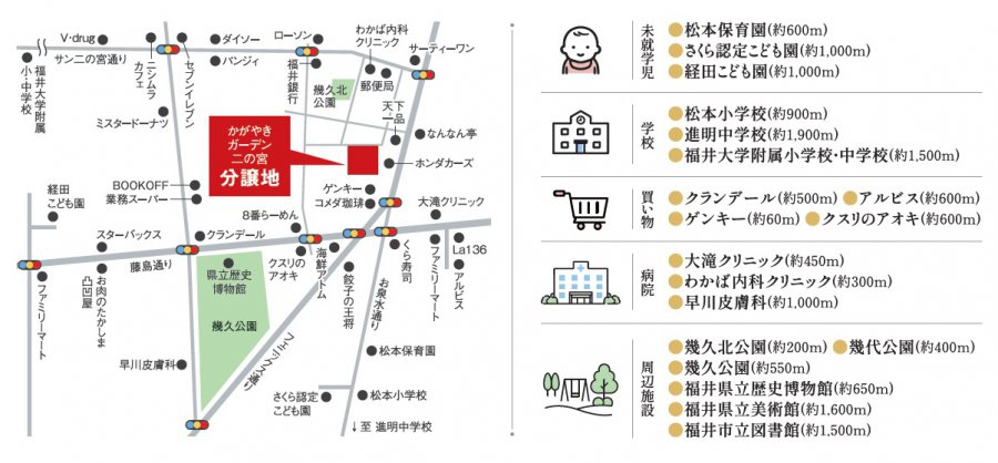 【福井市中枢エリア最大級全24区画プレミアム分譲地】MODELHOUSE販売会