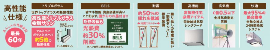 【トリプルガラス標準仕様】5会場同時完成販売会