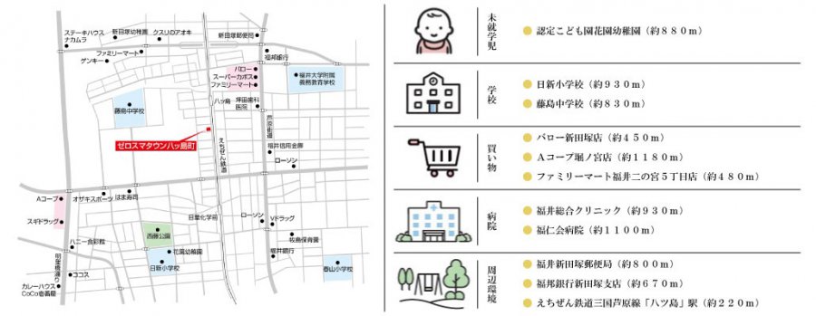 【あと1棟！】トリプルガラス標準ZEH分譲住宅　福井市八ツ島町　完成見学会