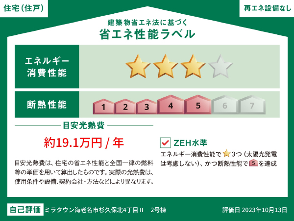 海老名市杉久保北4丁目Ⅱ-省エネラベル_2号棟