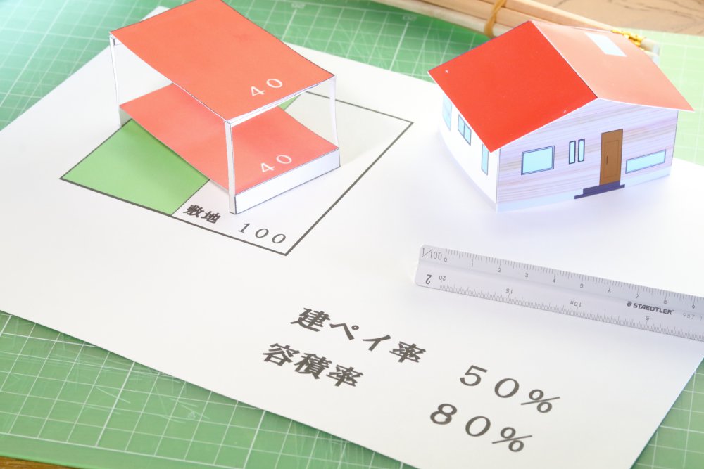 建築面積とは 延床面積や土地面積との違いや計算方法をご紹介 山口県のハウスメーカーは いえとち本舗のイエテラス